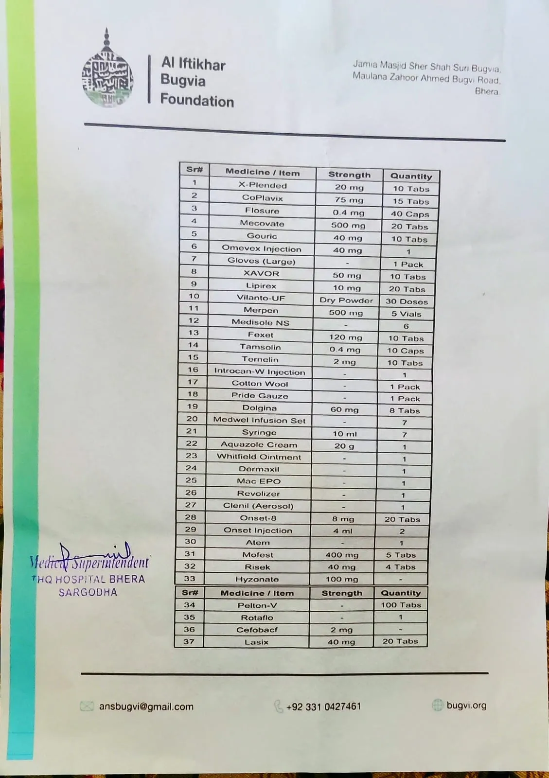 Healthcare & Medical Aid - 2